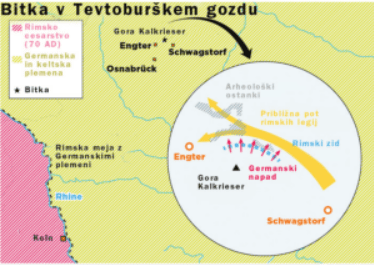Bitka v Tevtoburškem gozdu