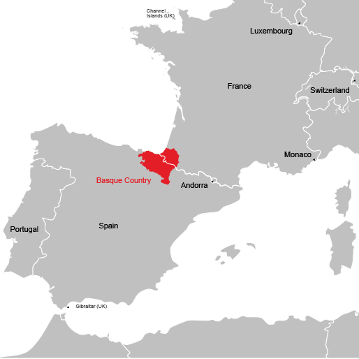 Baskija